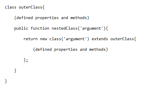 Nested Anonymous Class